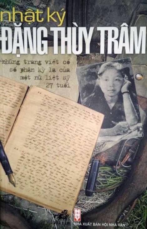 Ảnh đại diện